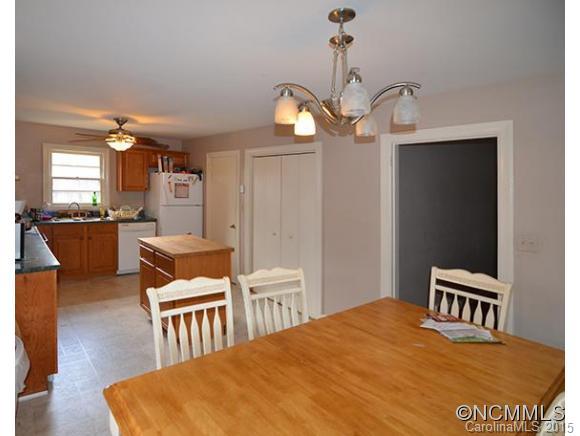 None - Residential Income