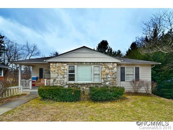 None - Residential Income