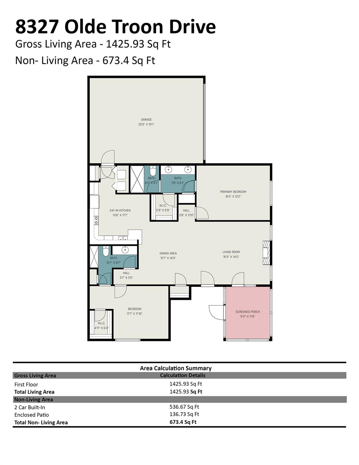 Troon at Ballantyne - Residential