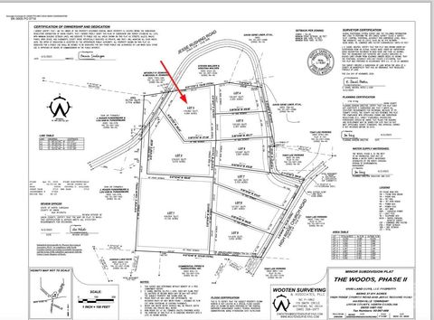 Lot 03 Jesse Rushing Road Marshville NC 28103