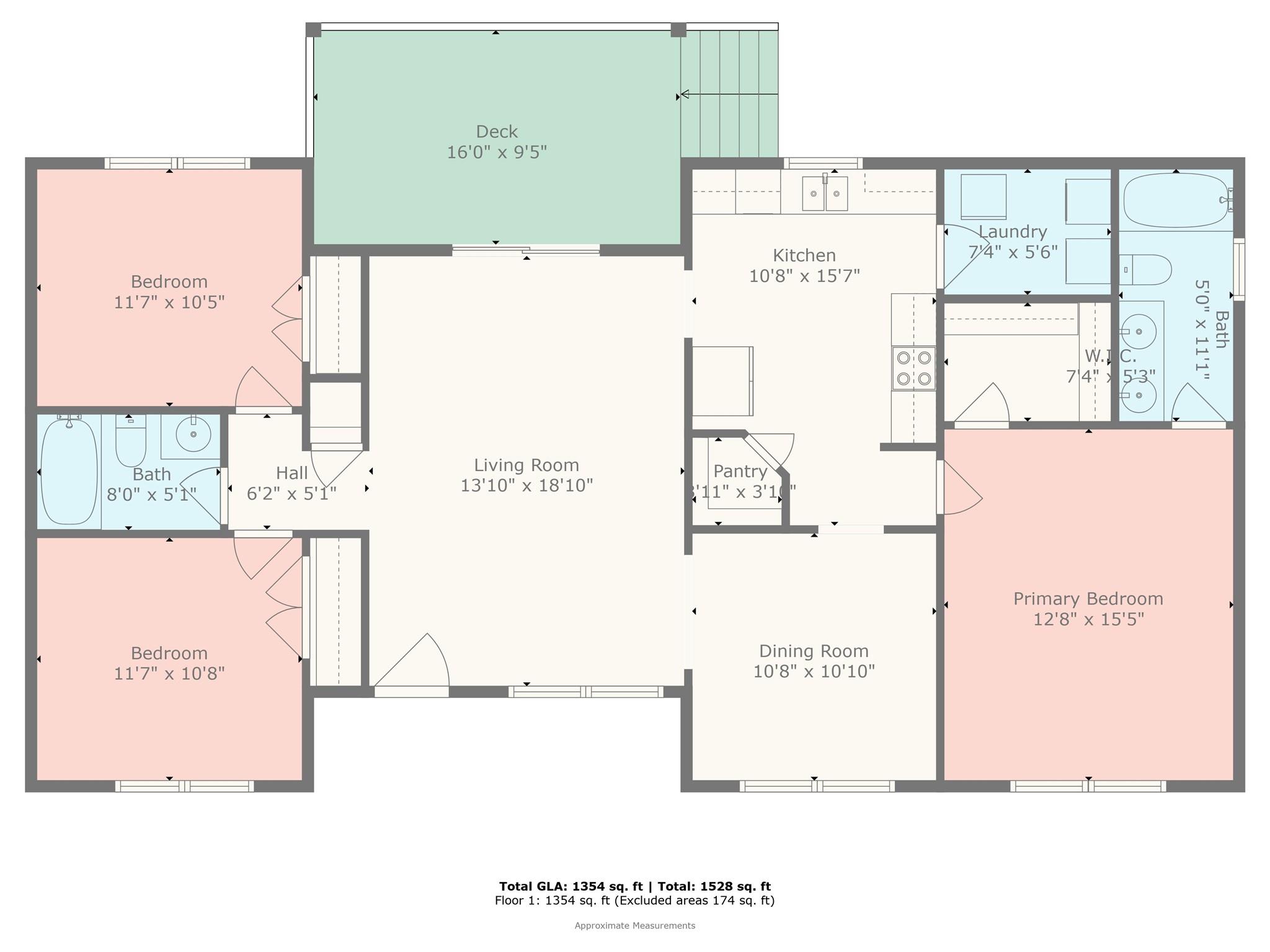 Hillside Acres - Residential
