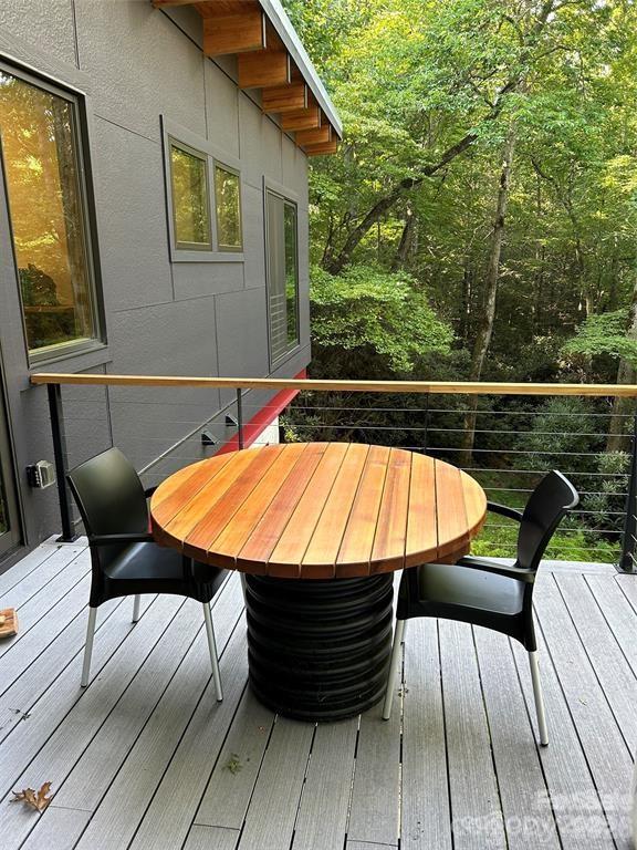 River Run at Mount Mitchell - Residential