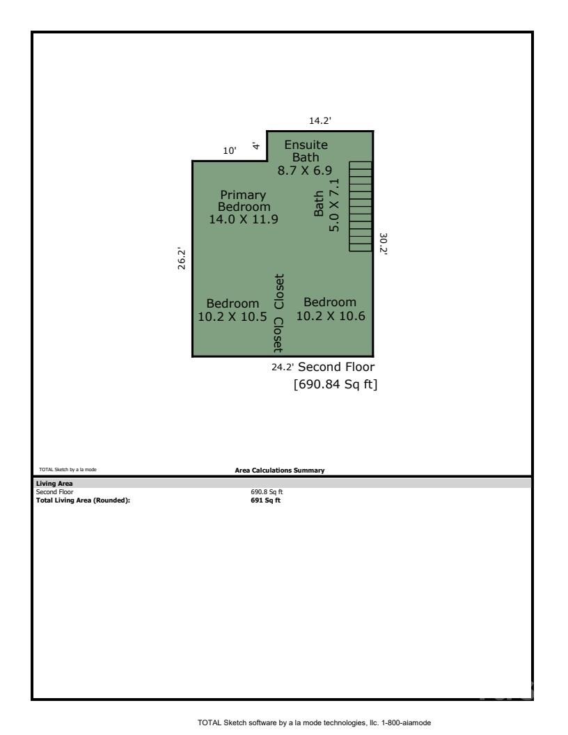 Kenilworth - Residential