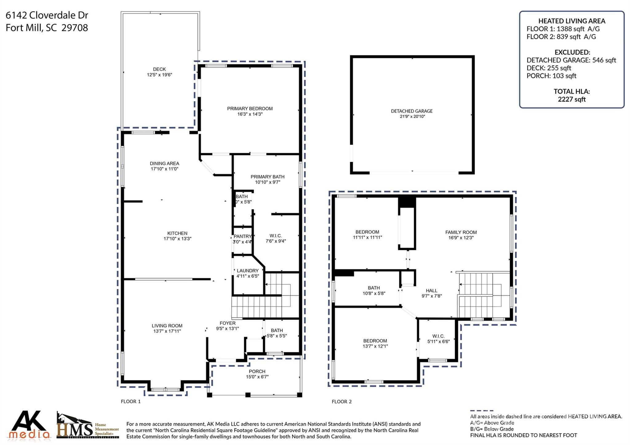 Cameron Creek - Residential