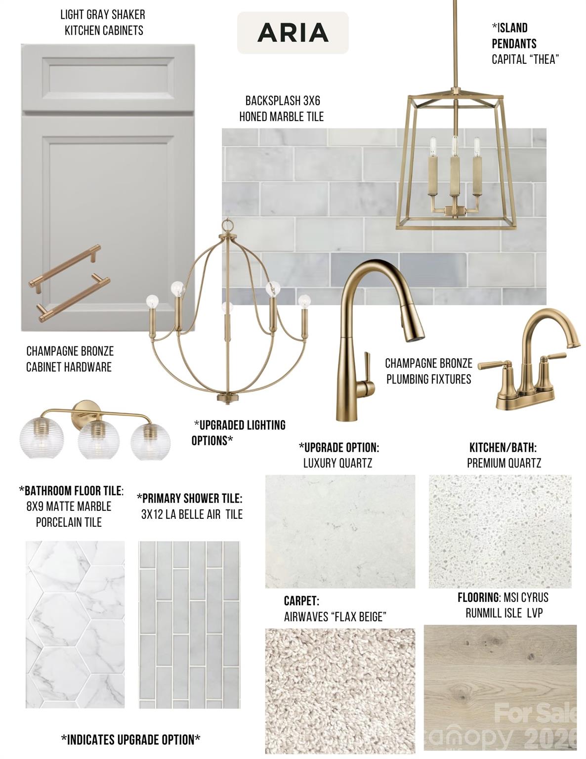 Aberdeen at Wilson Farms - Residential