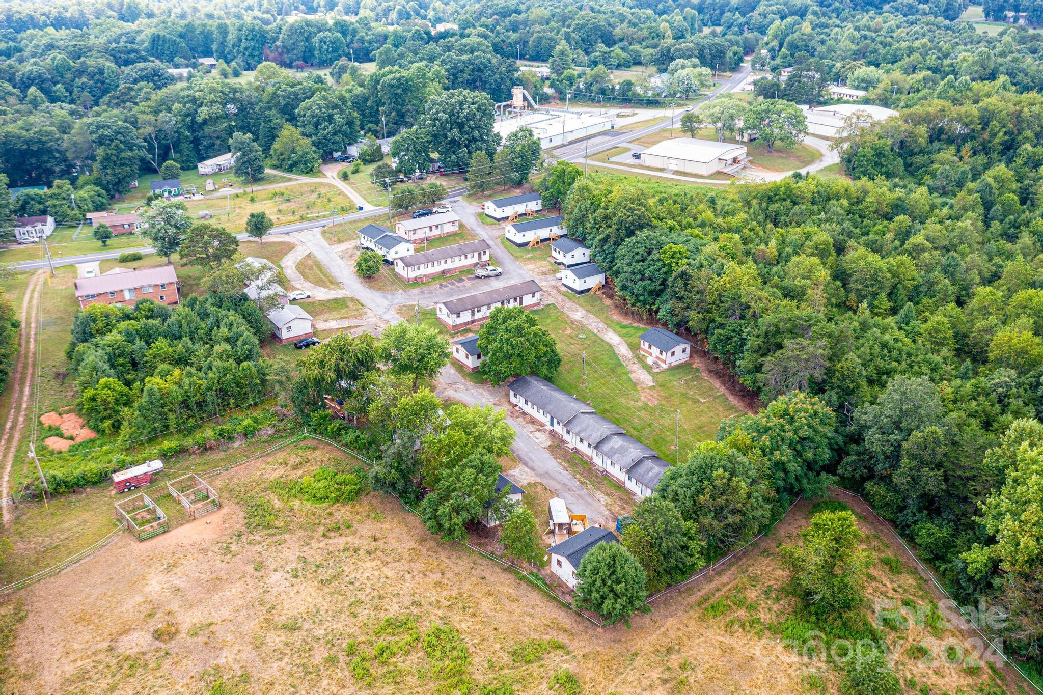 None - Residential Income