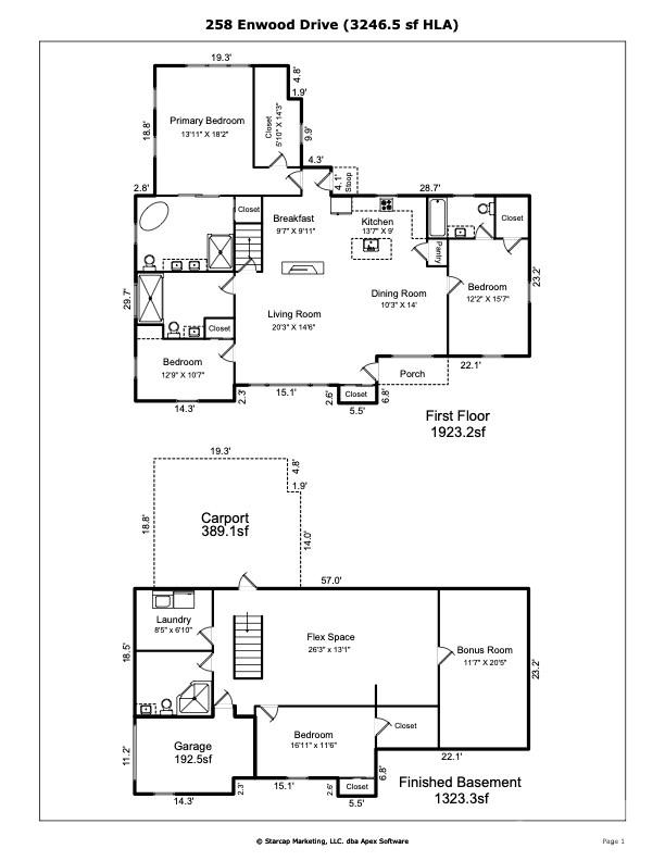 Coulwood Hills - Residential