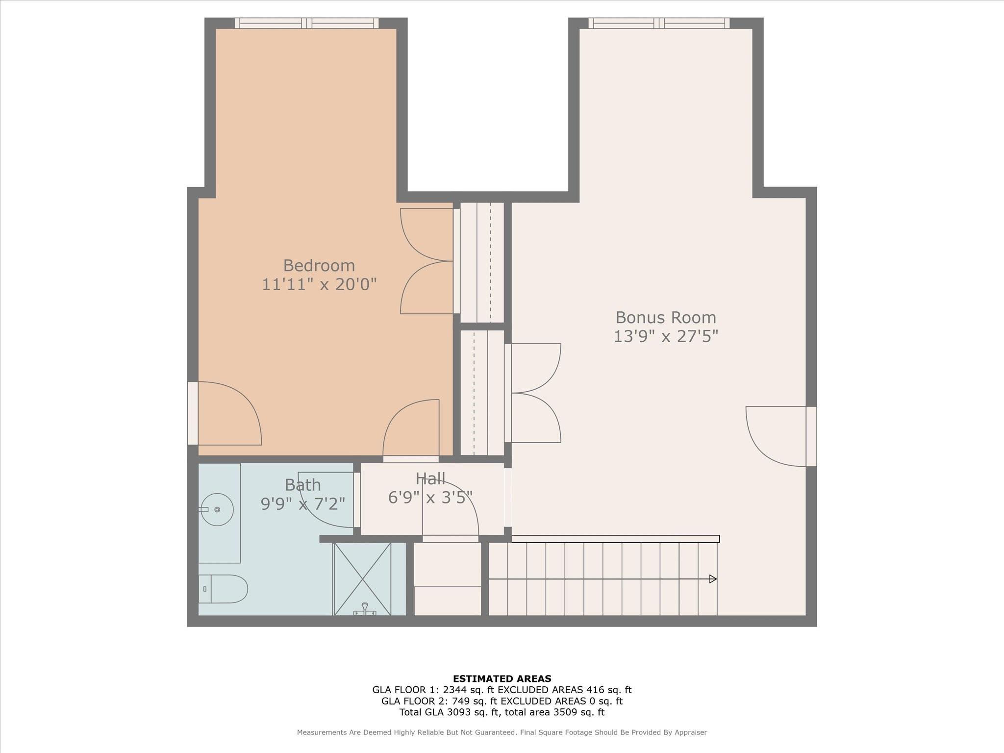 Cedarvale Farms - Residential