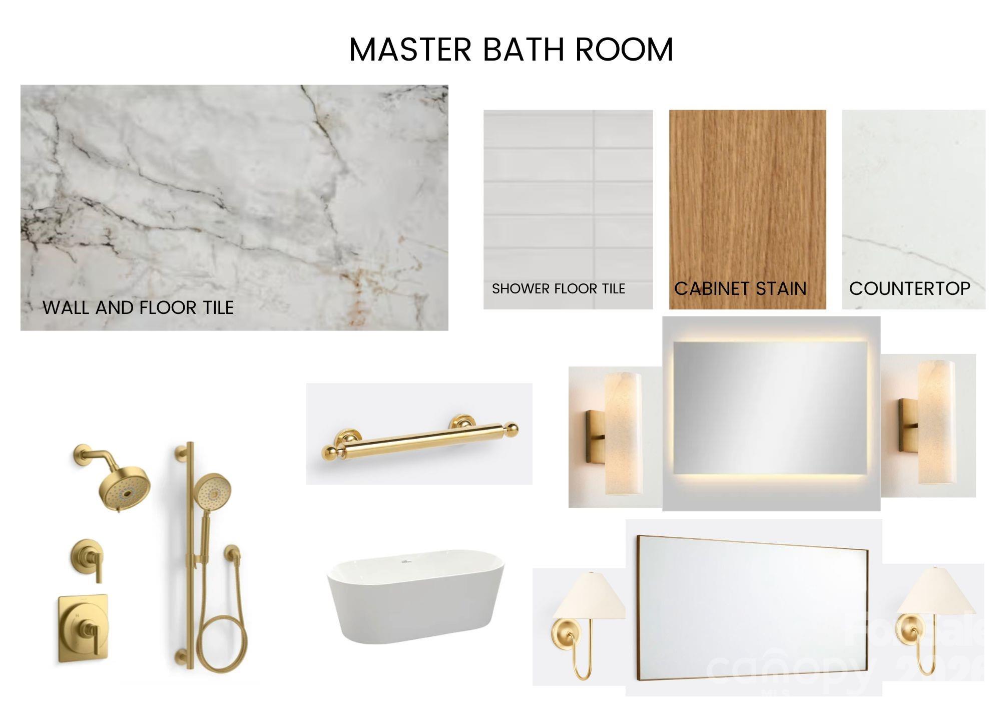 The Sanctuary - Residential