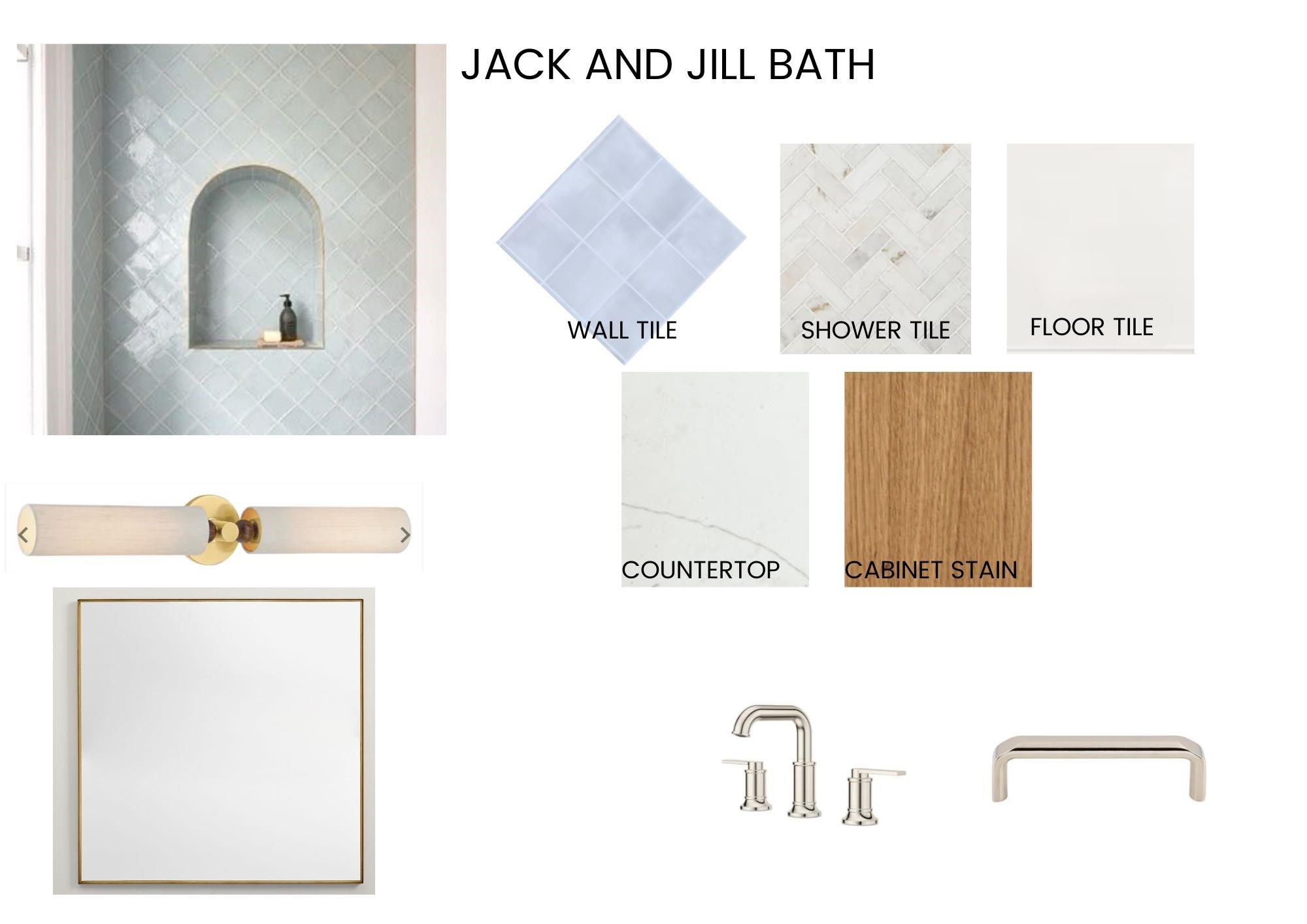 The Sanctuary - Residential