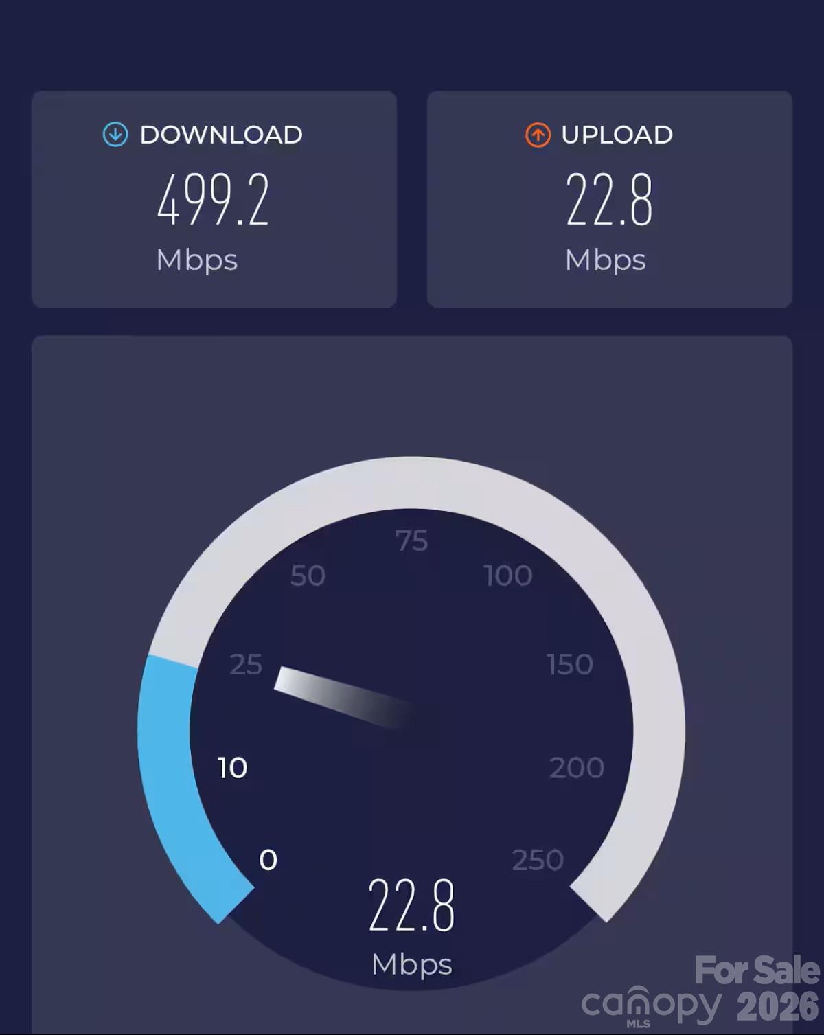 Laurel Heights - Residential