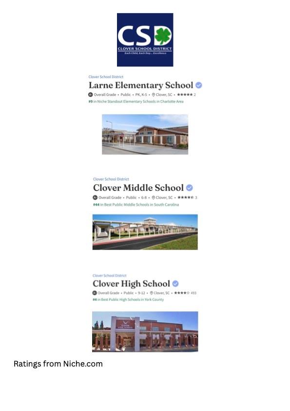 Edmunds Farm - Residential