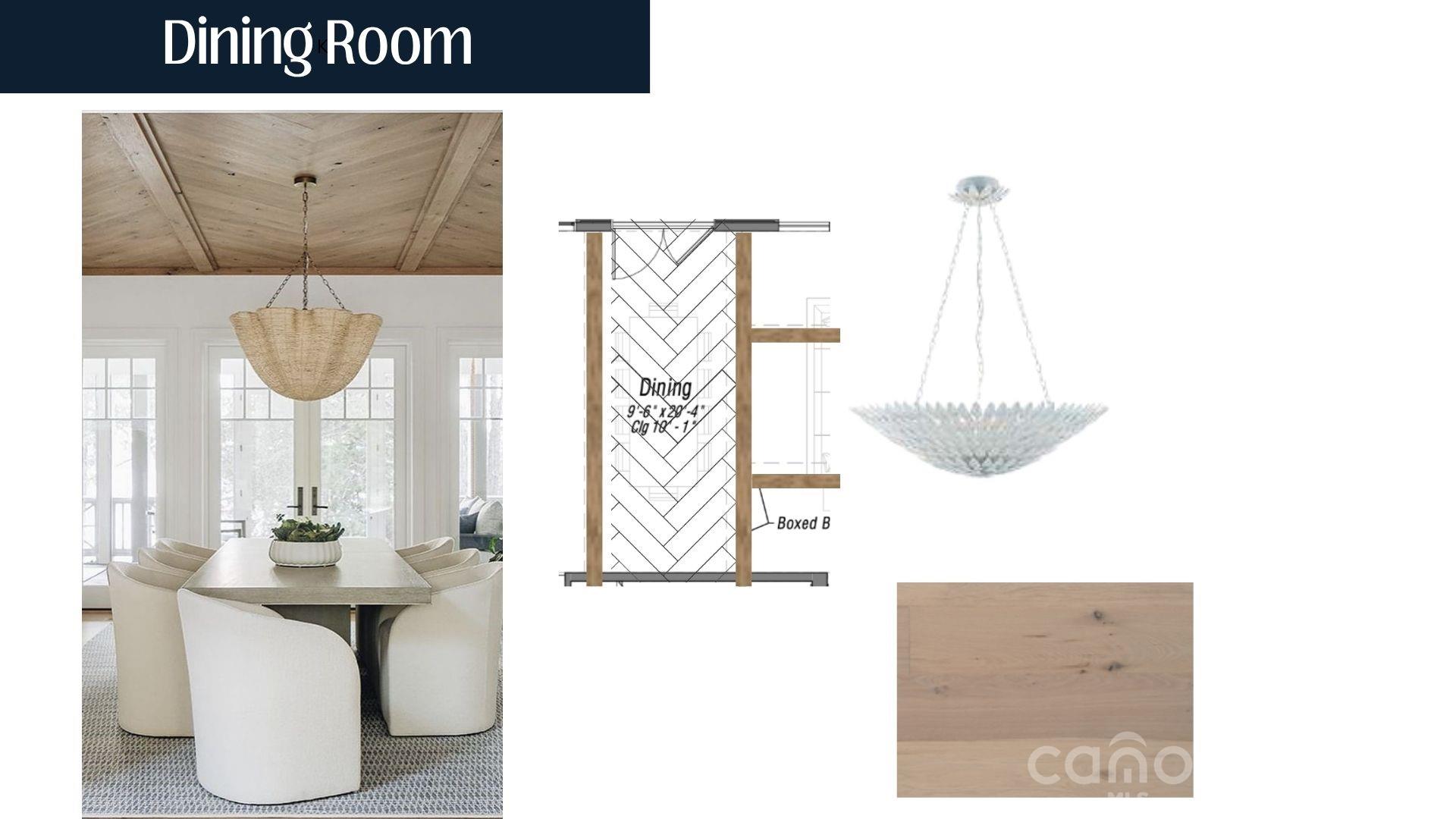 Cotswold - Residential