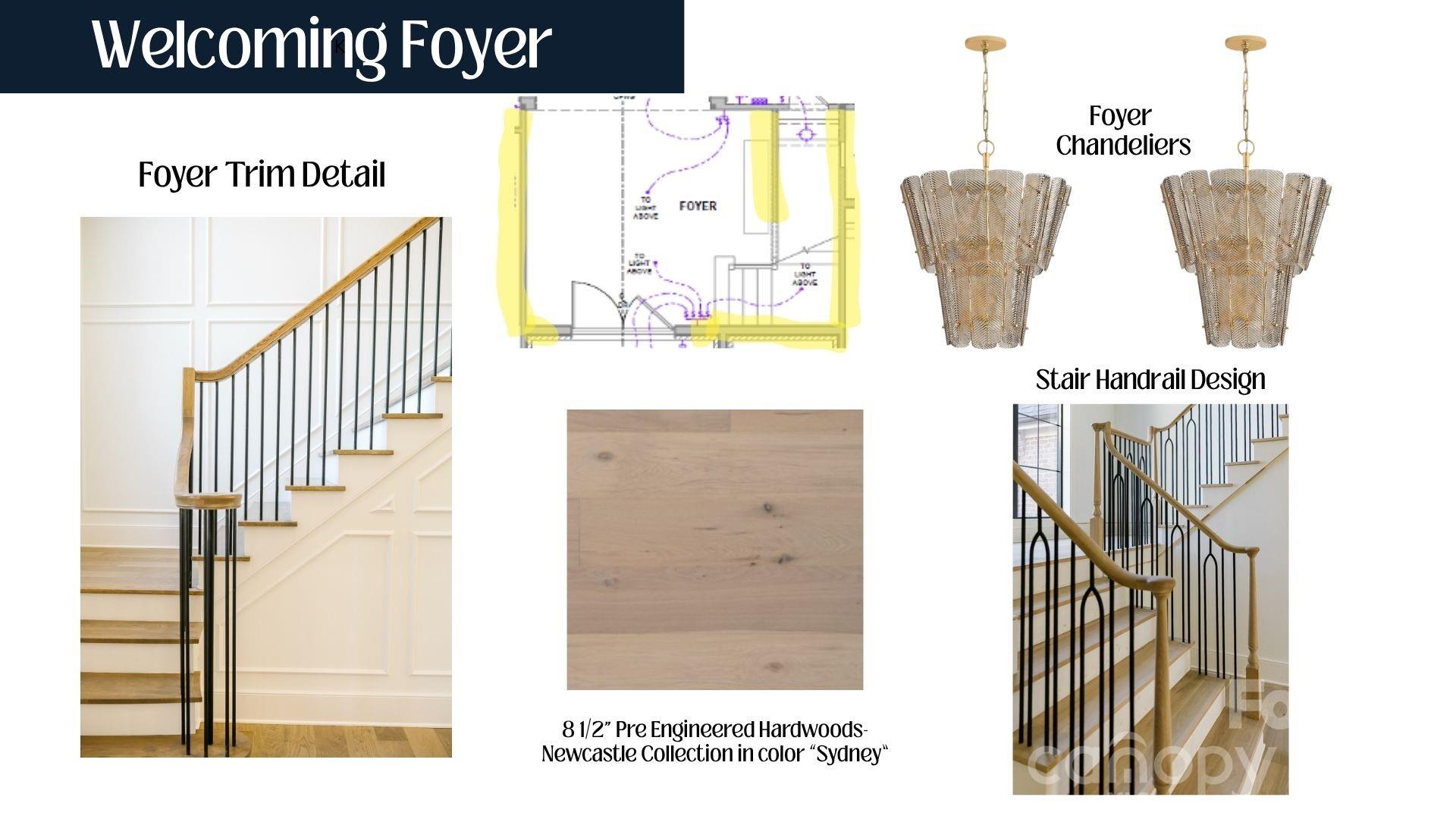 Cotswold - Residential