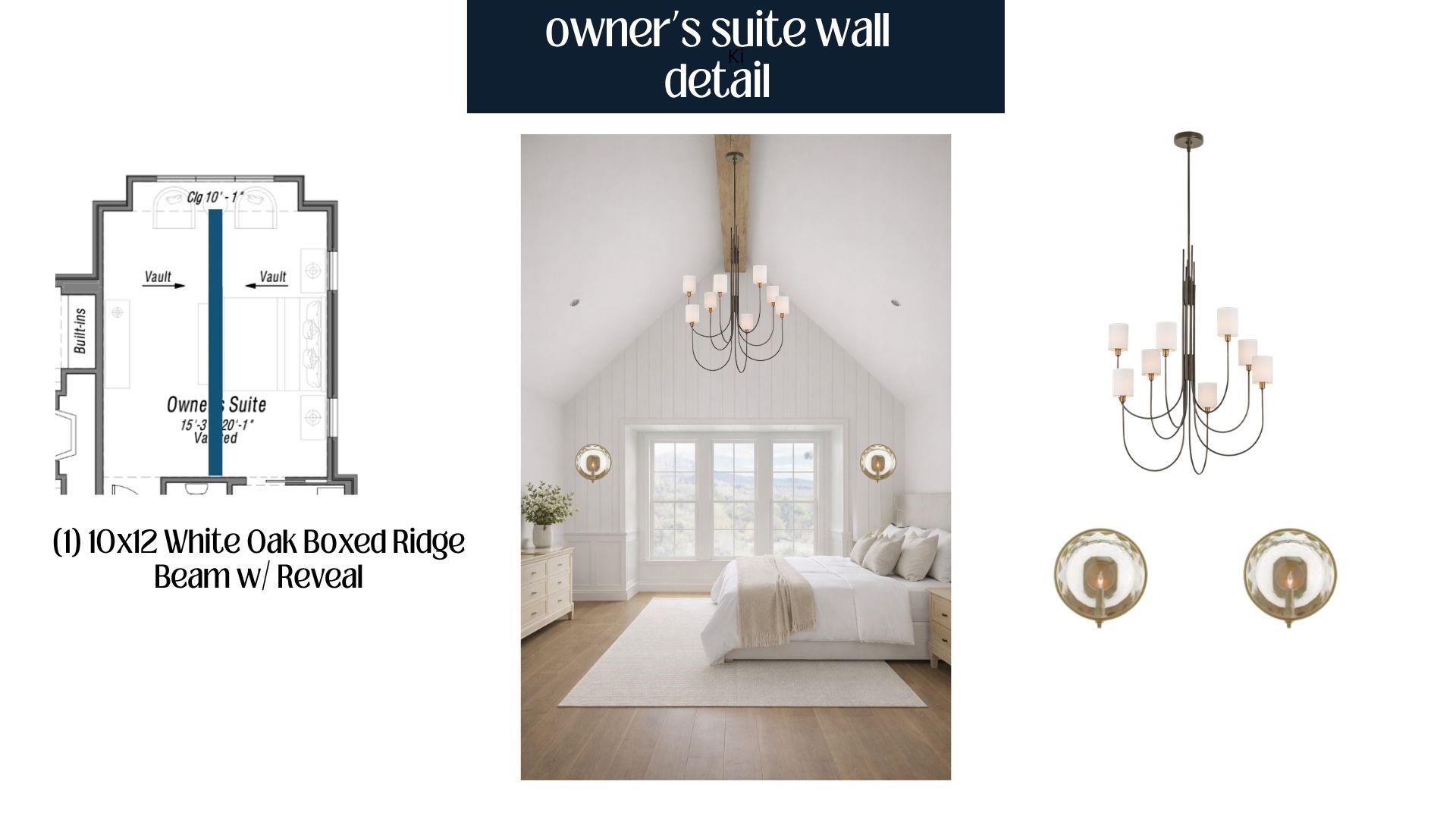 Cotswold - Residential