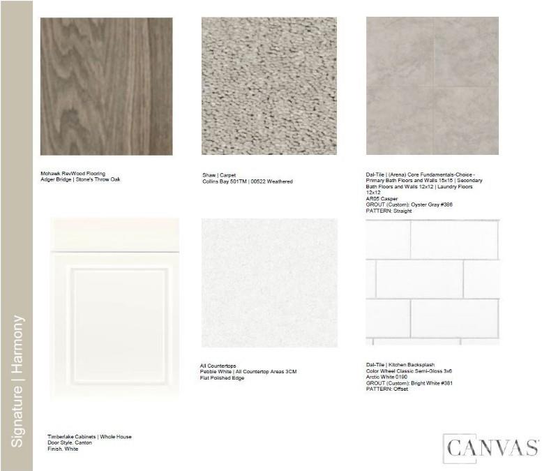 Indian Trail Townhomes - Residential