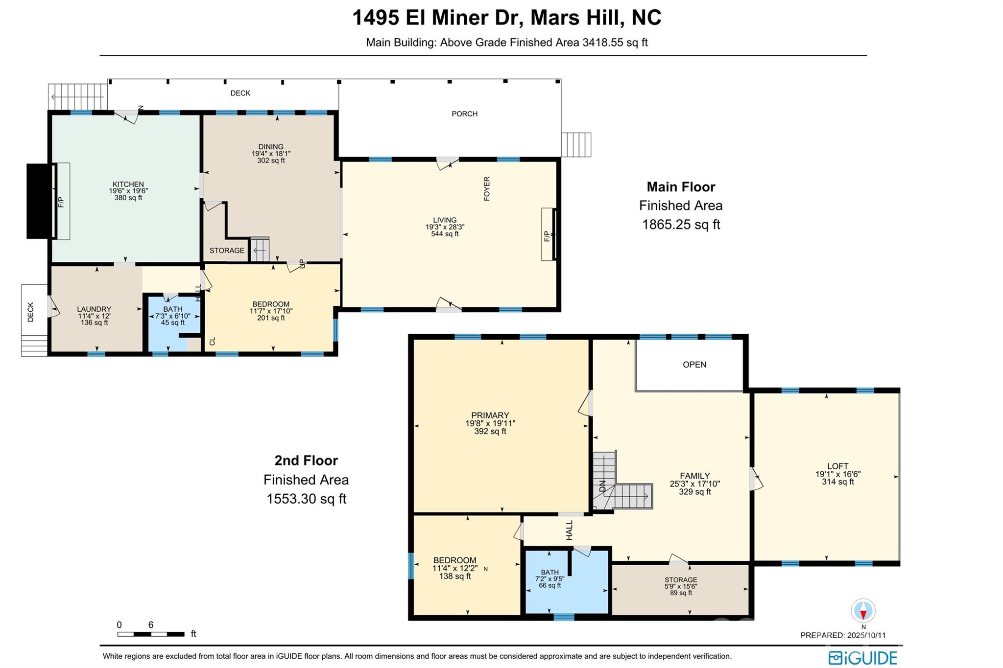 Wolf Laurel - Residential