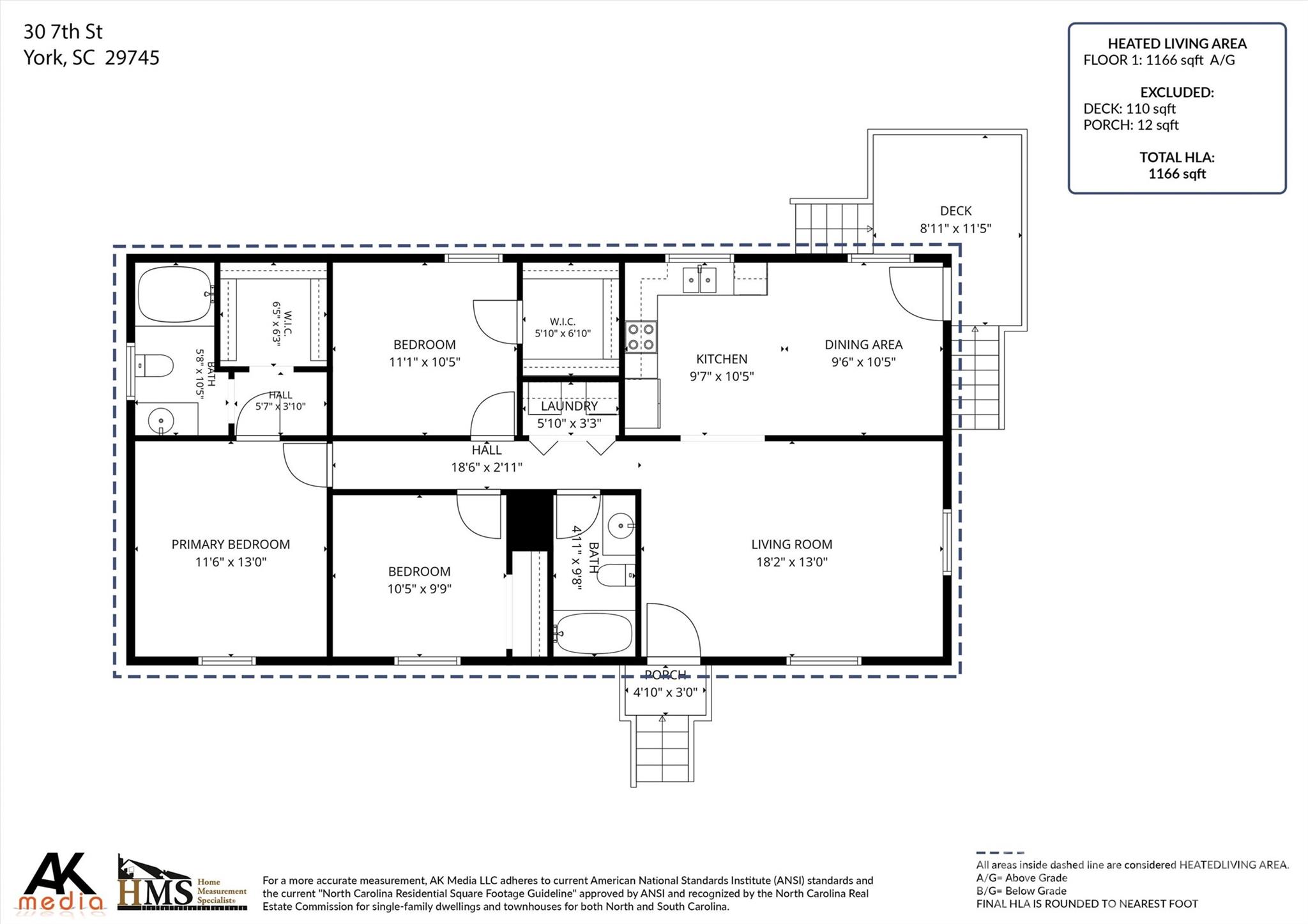 Cannon Mills - Residential