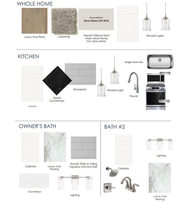 Central Living at Craig - Residential