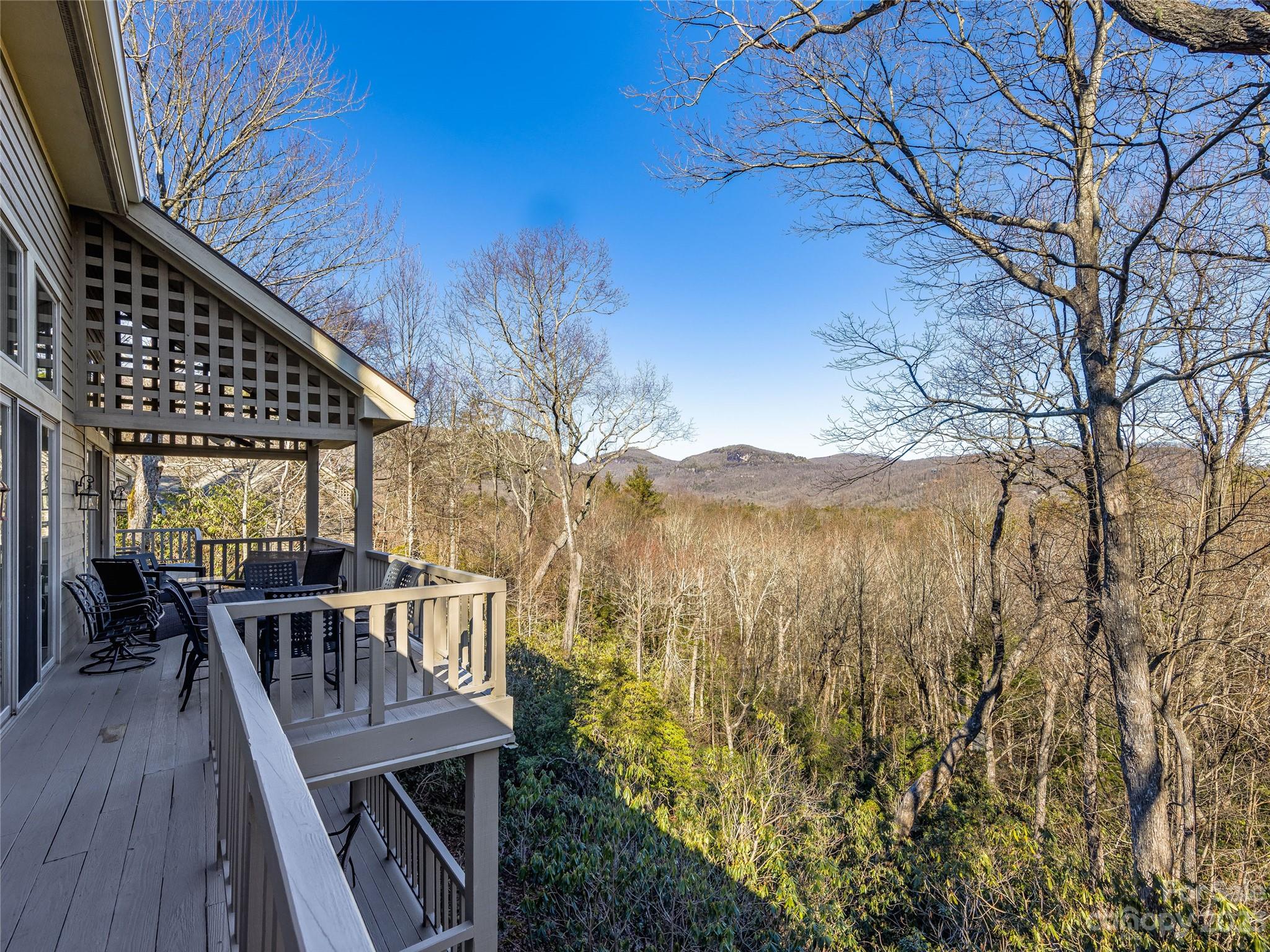 Lake Toxaway Estates - Residential