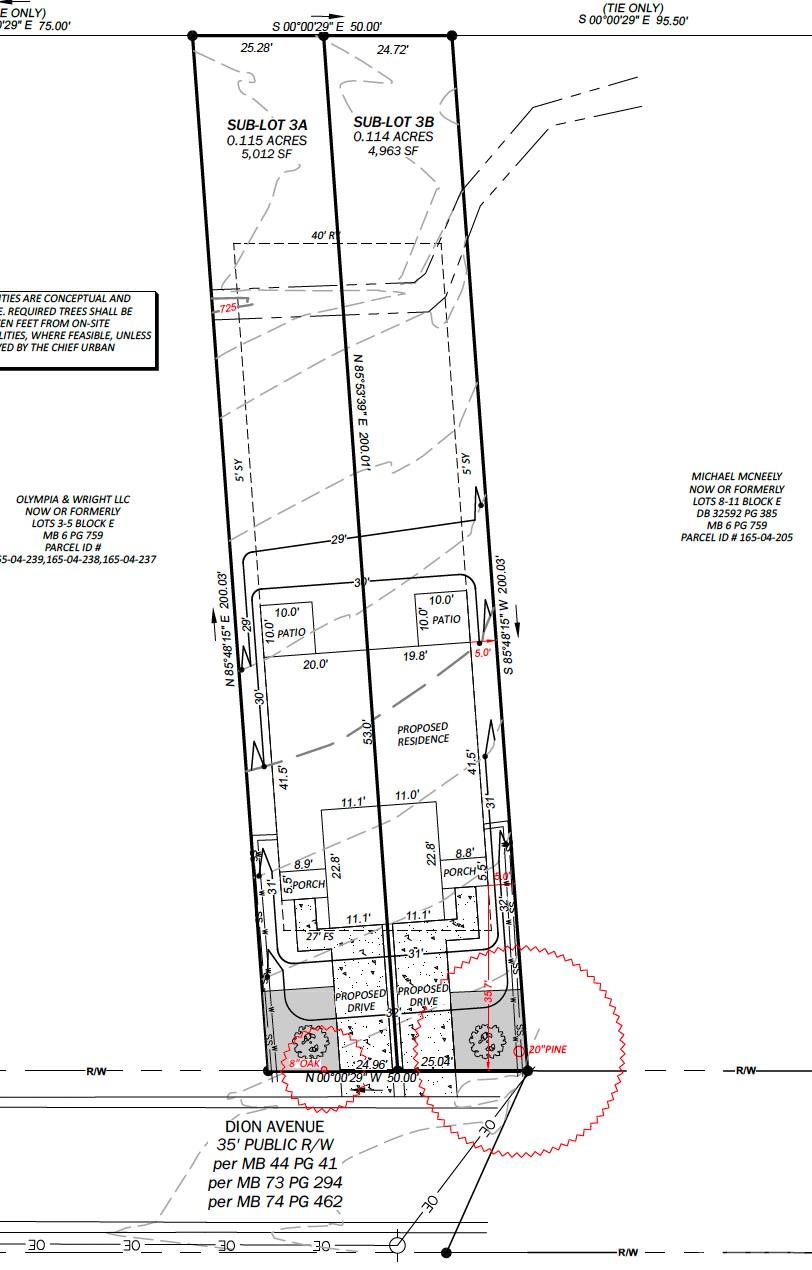 City View Acres - Land