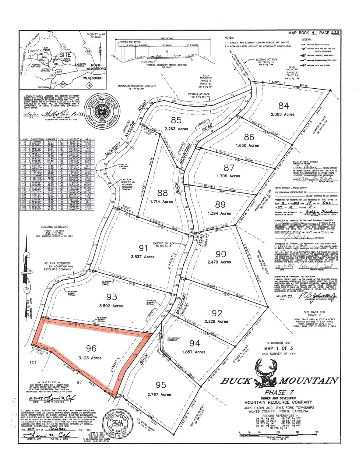 Buck Mountain - Land