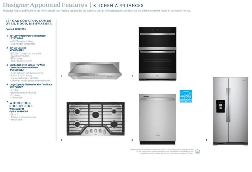 The Pines at Sugar Creek - Residential