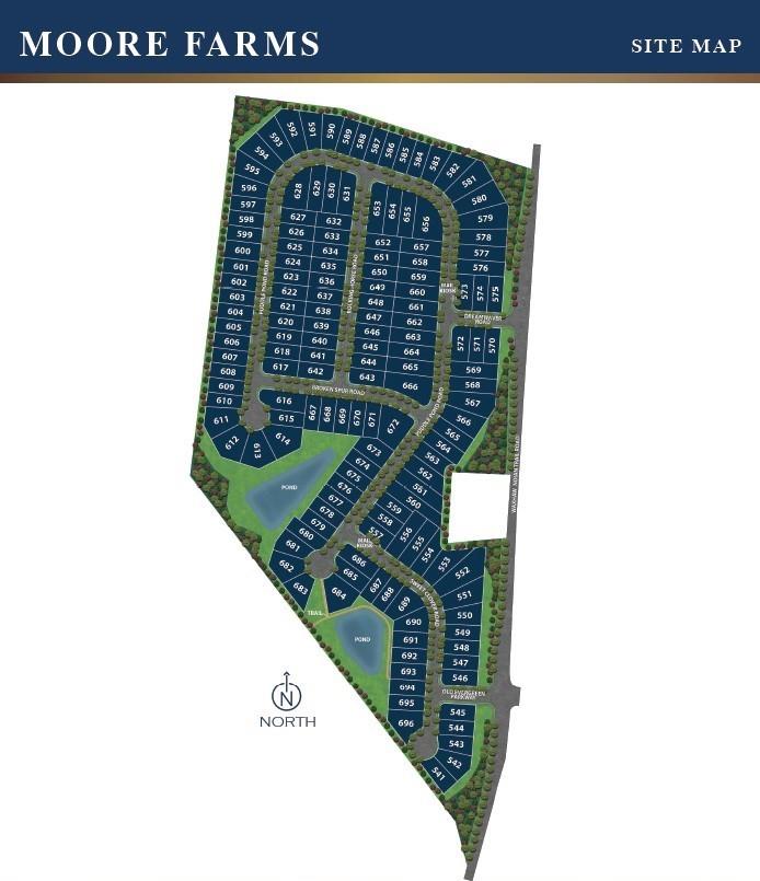 Moore Farm - Residential