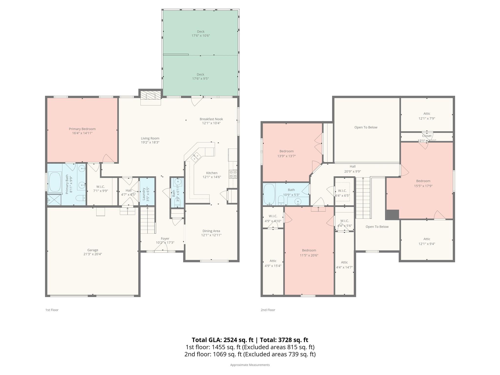Stratford Forest - Residential