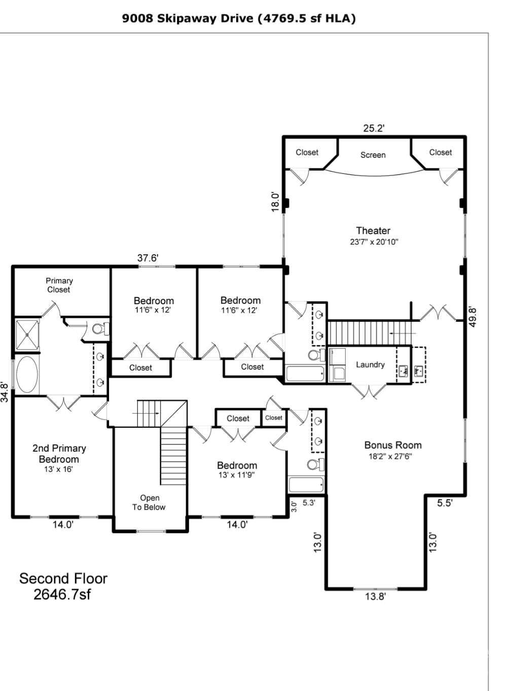 Providence Downs - Residential