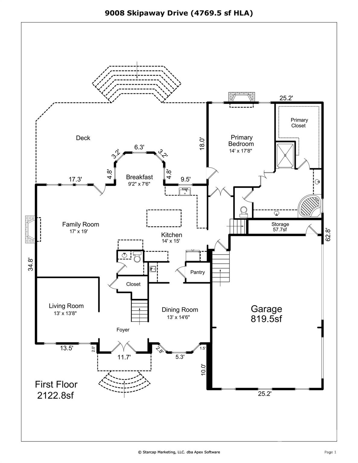Providence Downs - Residential