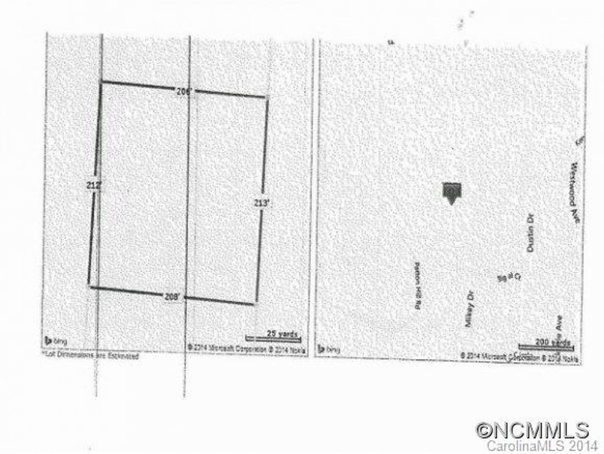 For comp purposes only.