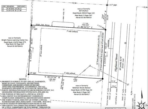 2206 Highland Street Charlotte NC 28208