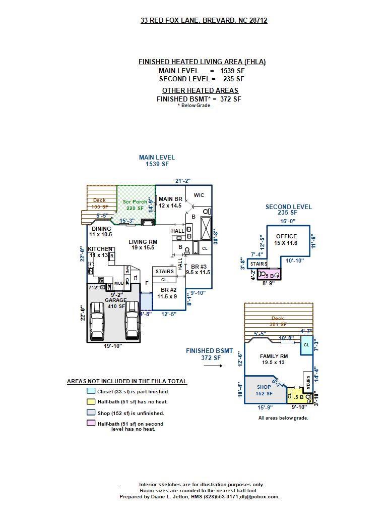 33 Red Fox Lane
