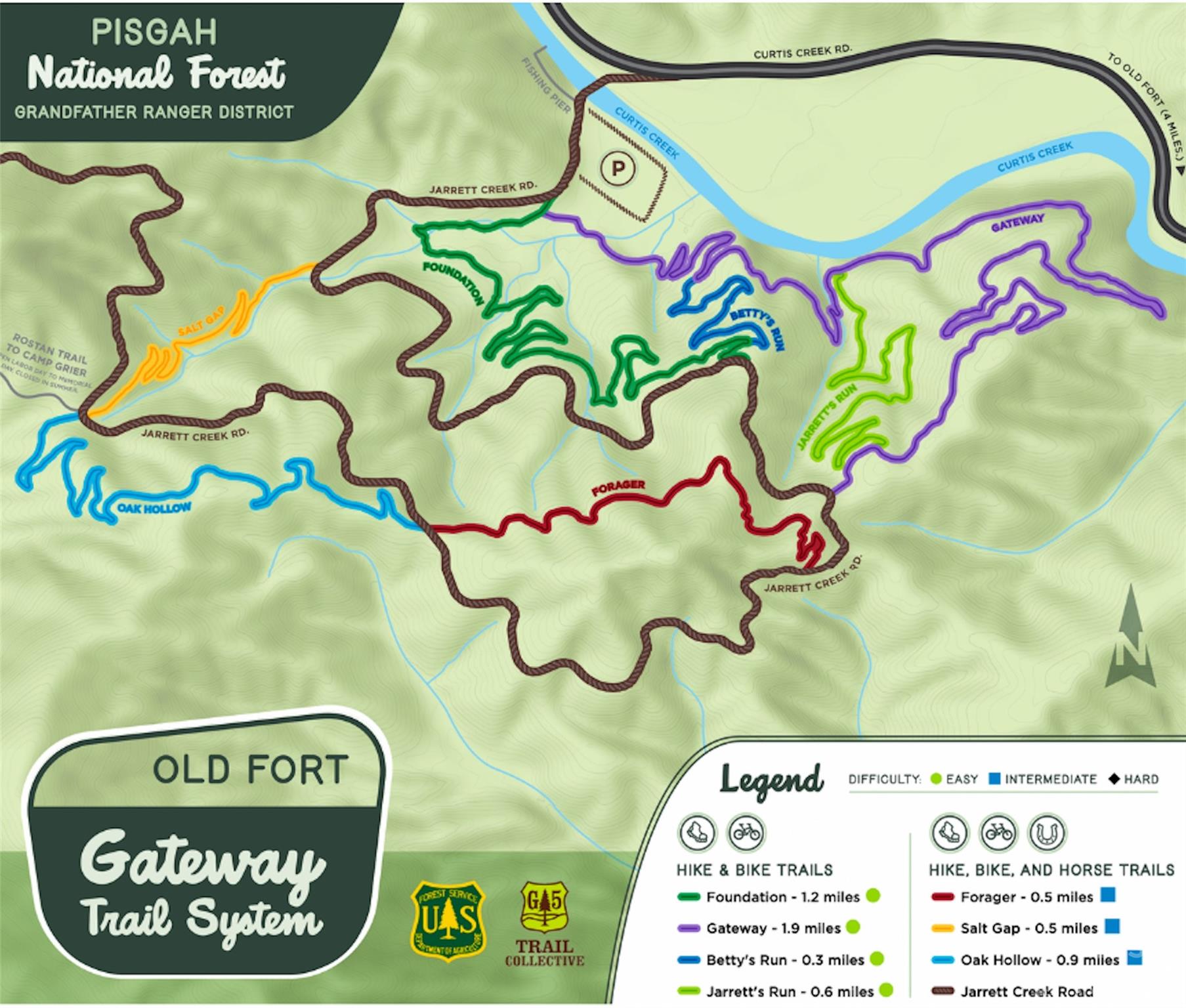 Ole Plantation - Land
