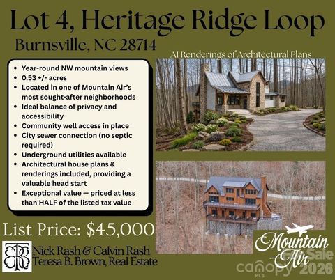 Lot 4 Heritage Ridge Loop Burnsville NC 28714