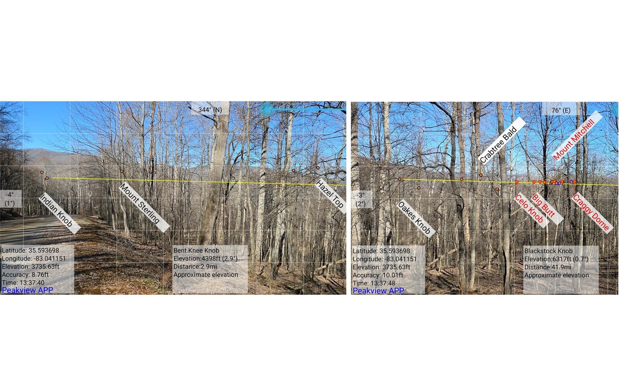 Cataloochee Ranch Estates - Land