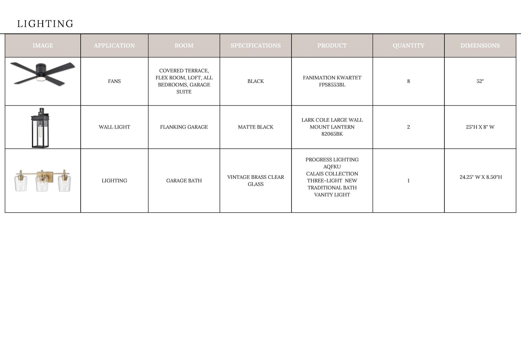 Davidson Woods - Residential
