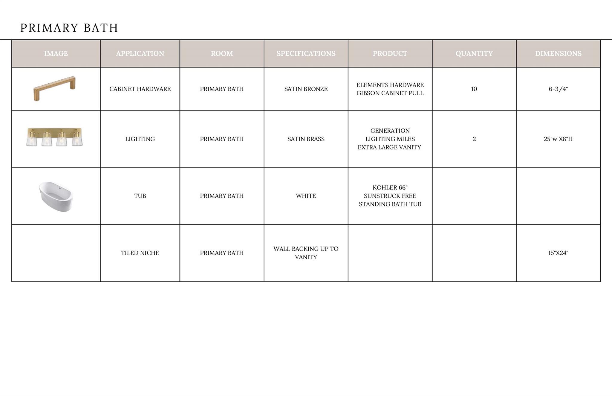 Davidson Woods - Residential