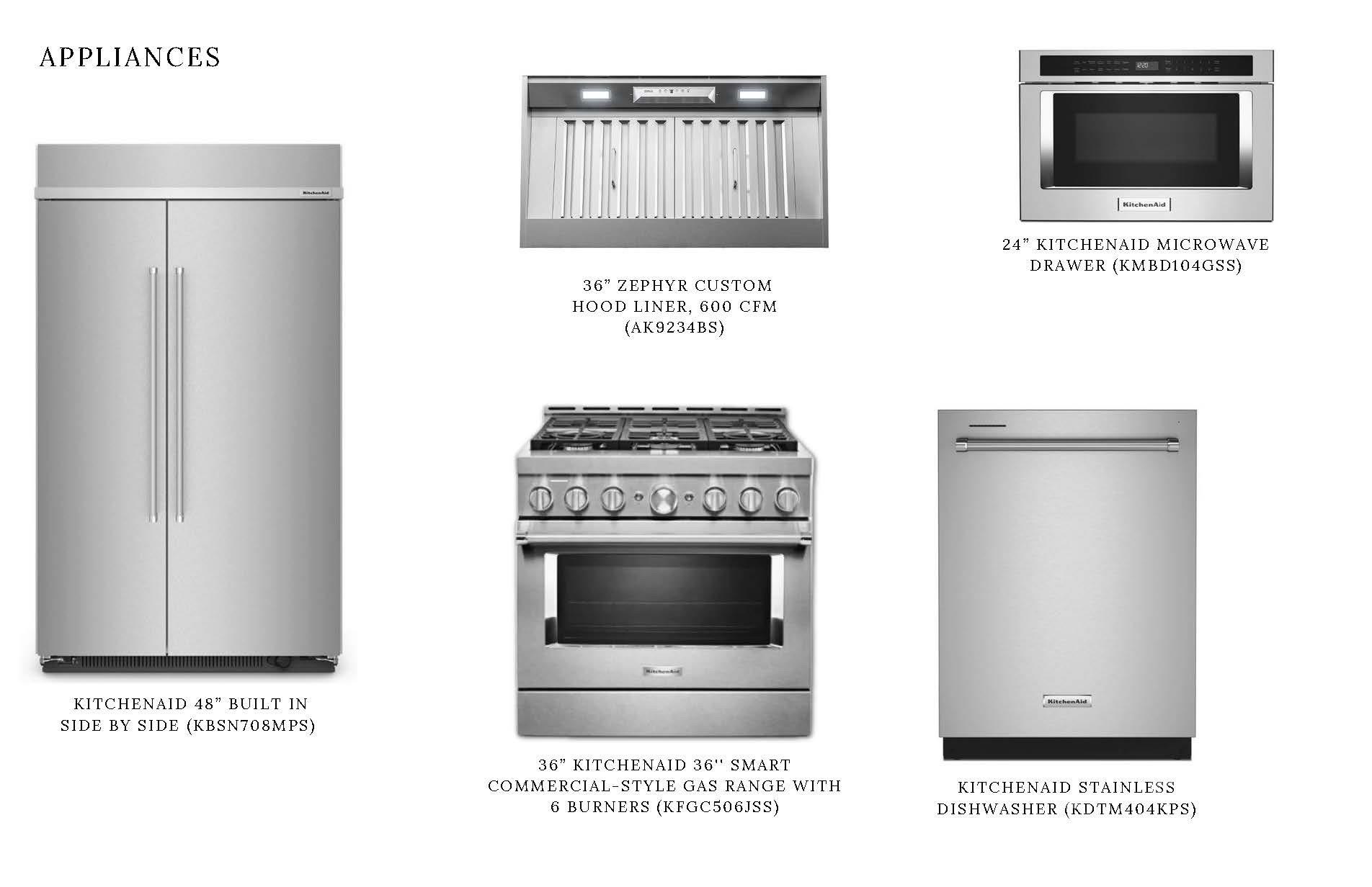 Davidson Woods - Residential