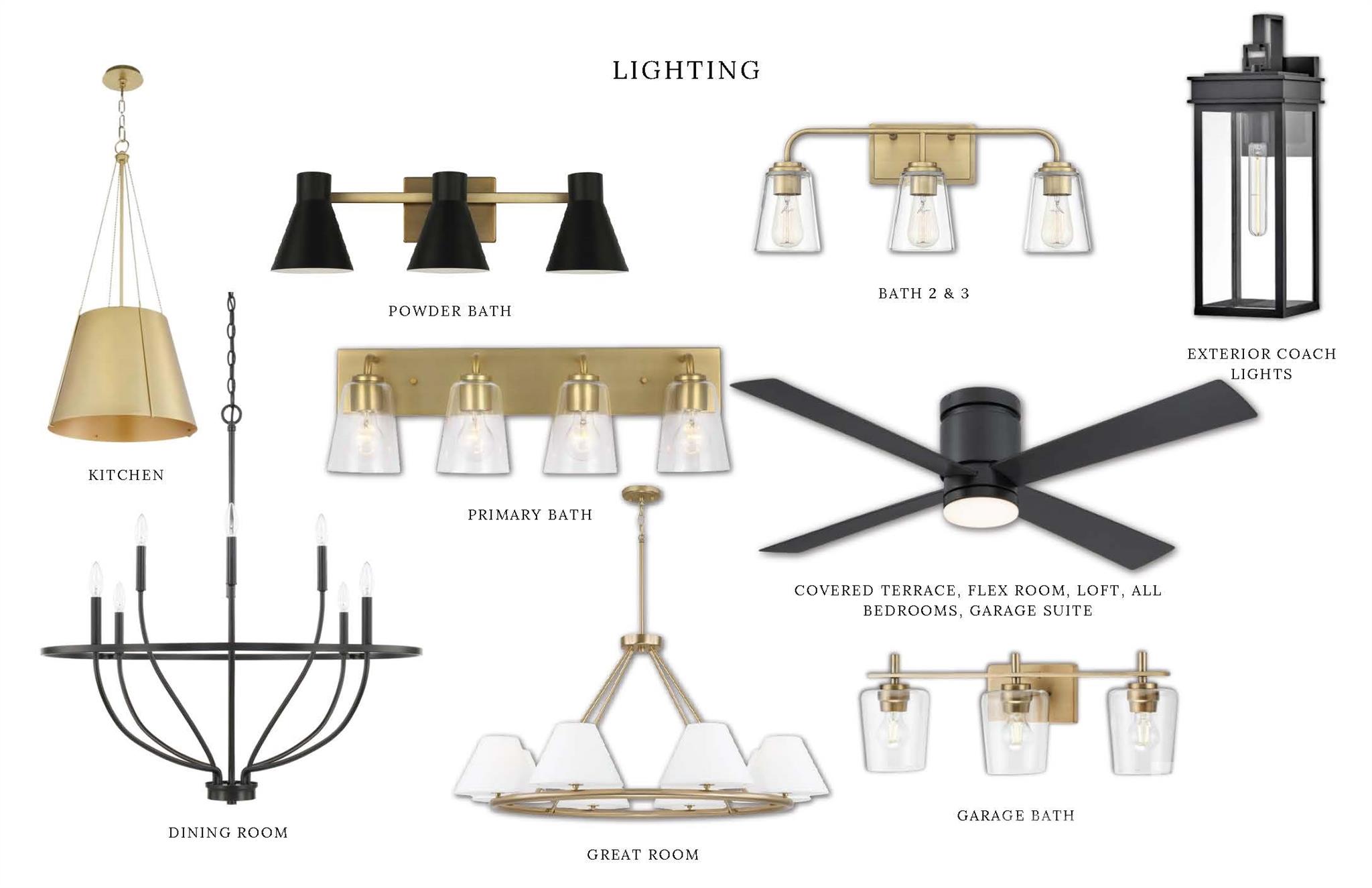 Davidson Woods - Residential