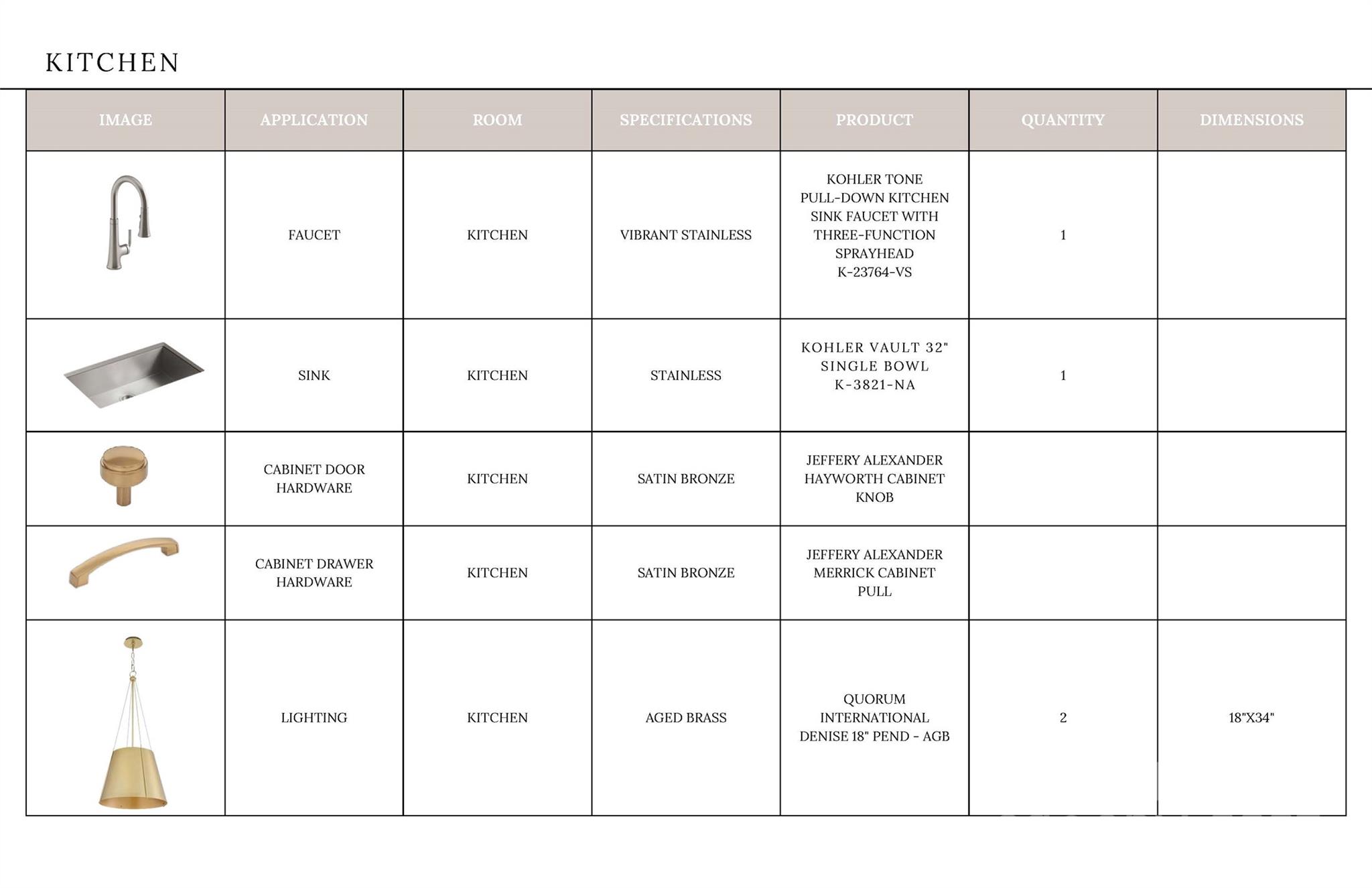 Davidson Woods - Residential