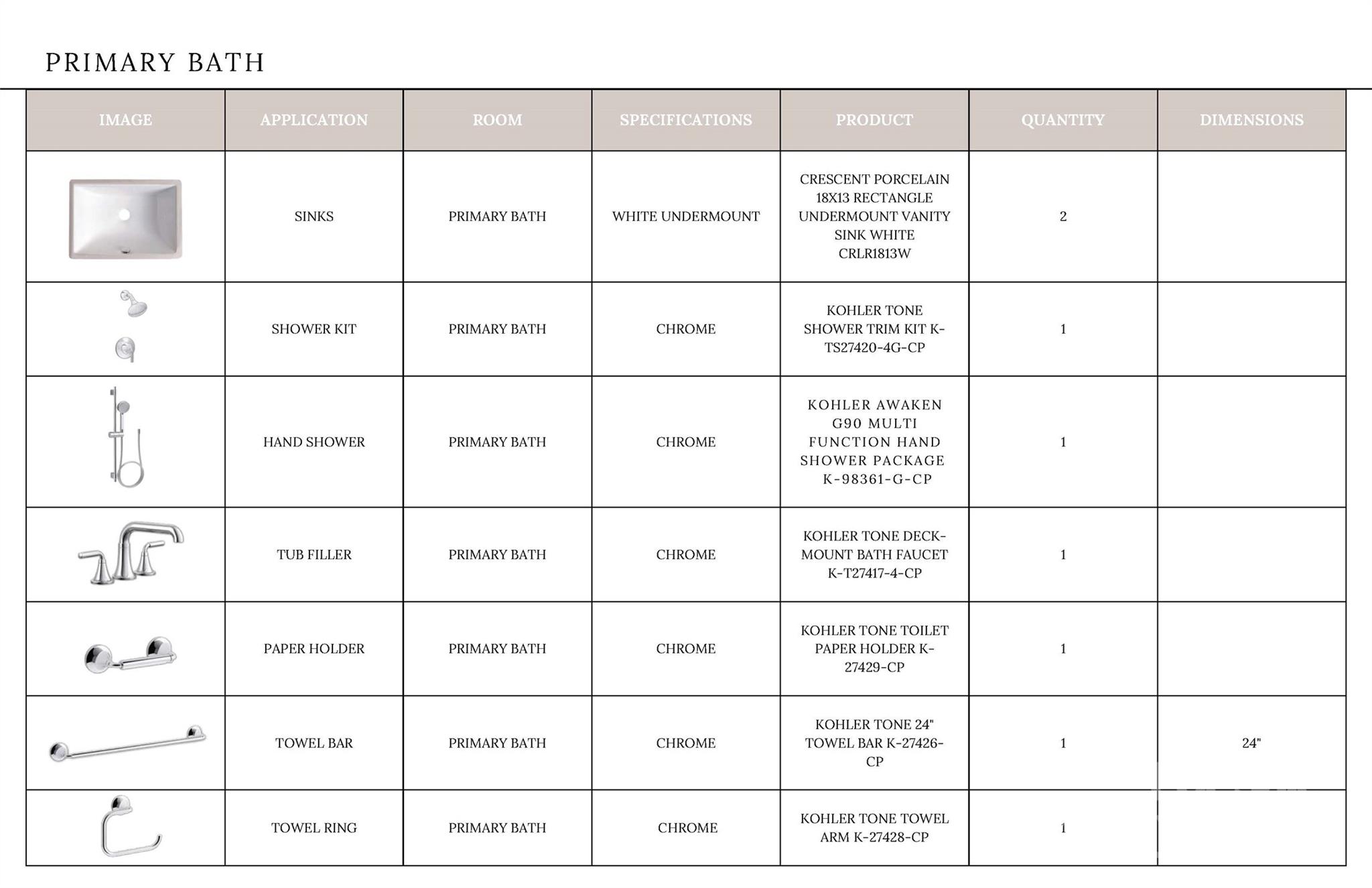 Davidson Woods - Residential