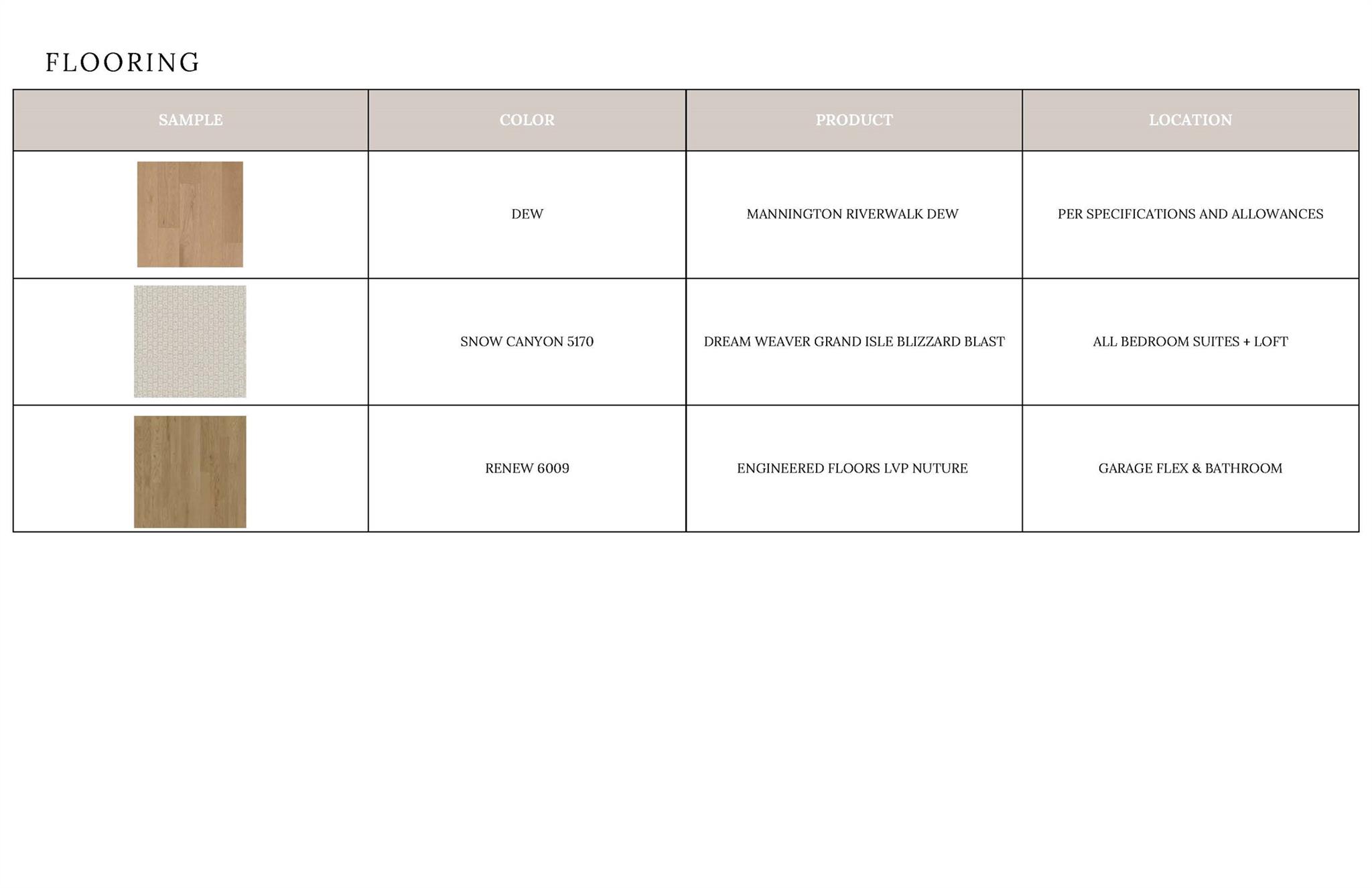 Davidson Woods - Residential