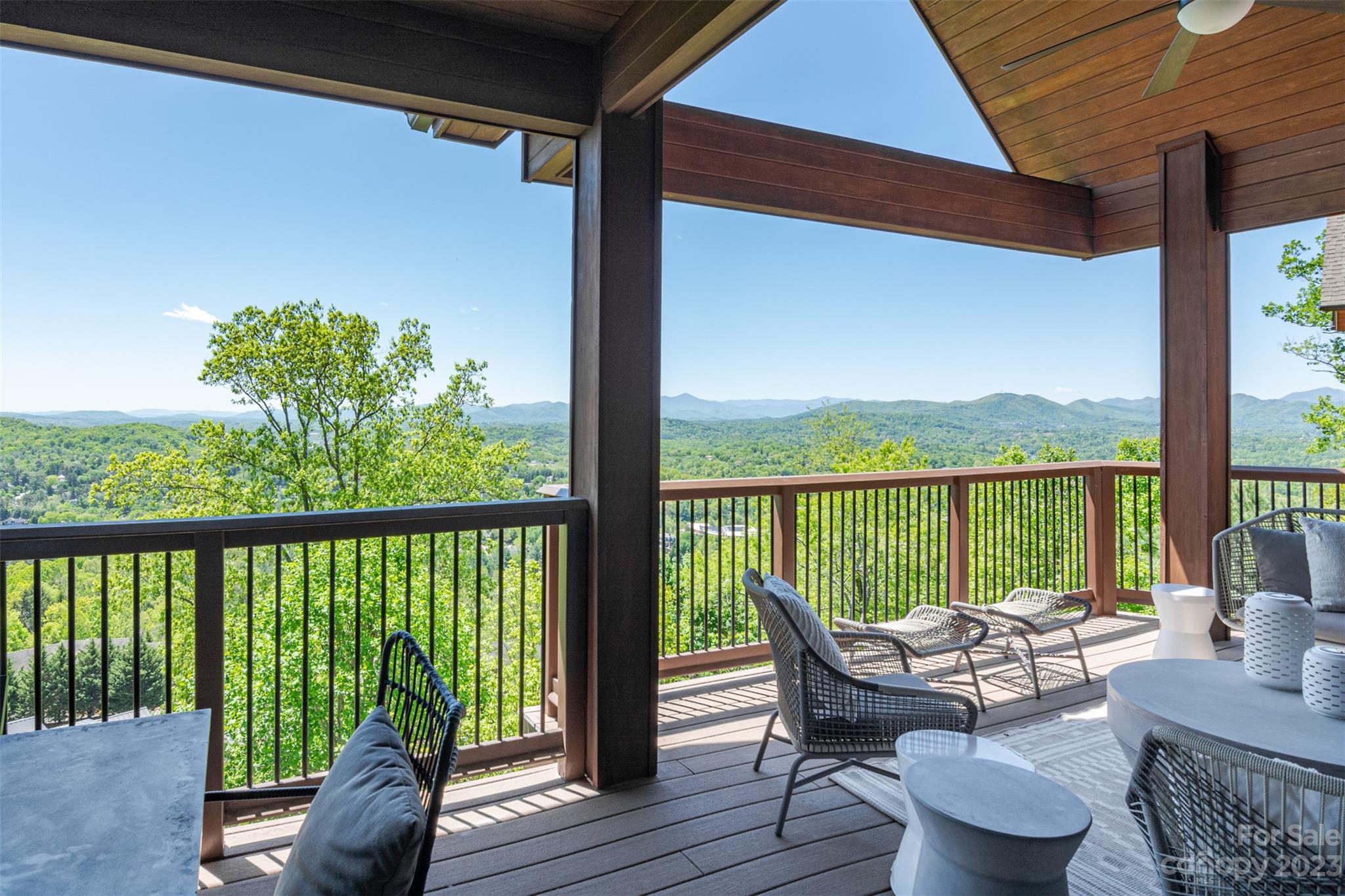 Reynolds Mountain - Residential