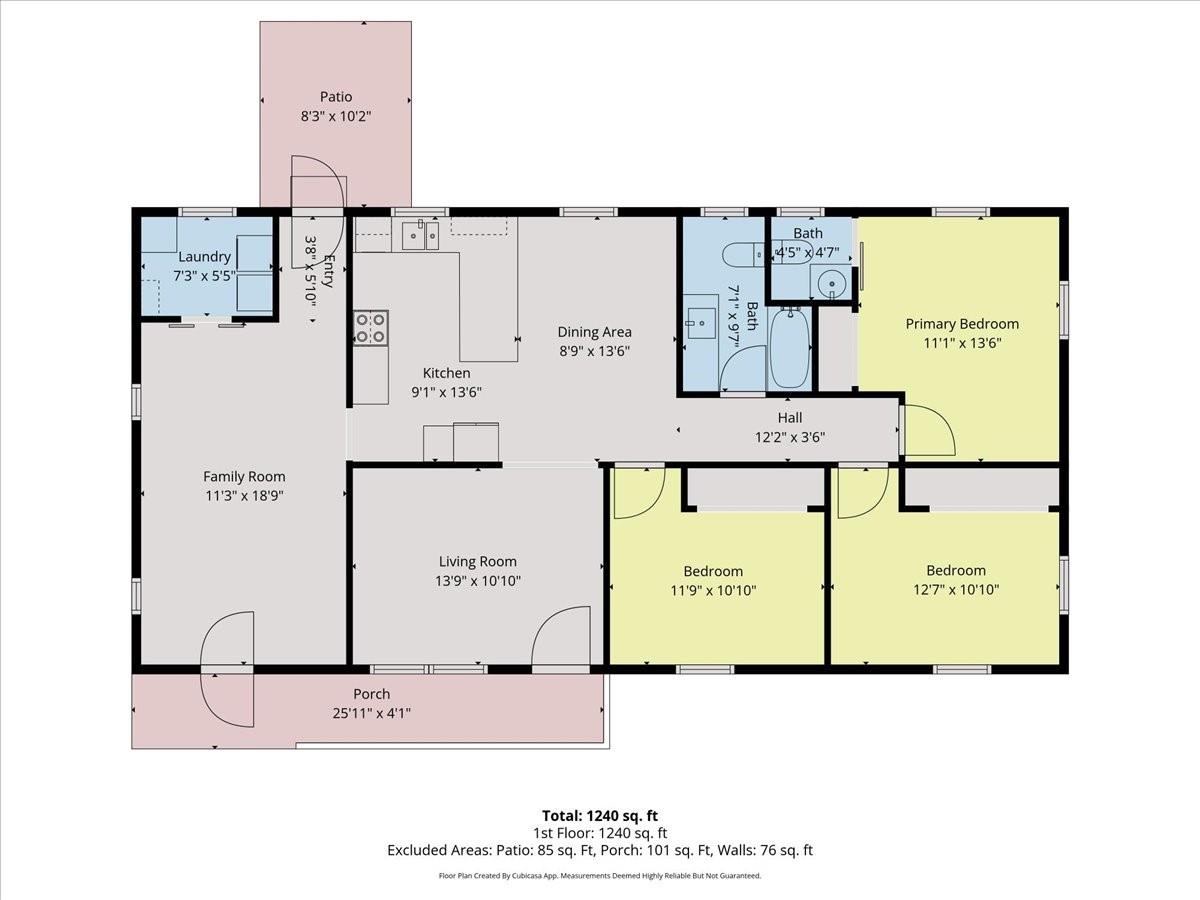 Alice Acres - Residential
