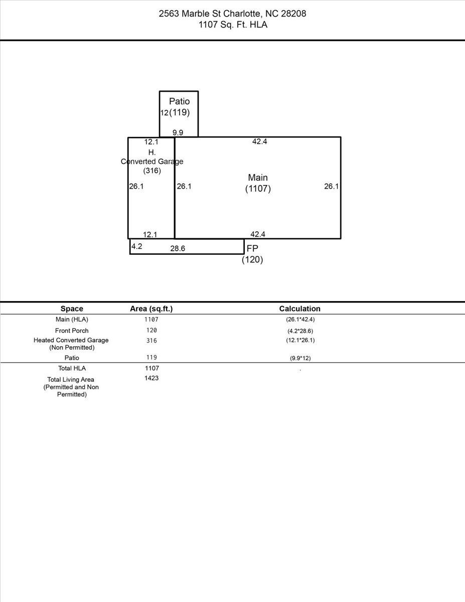 Alice Acres - Residential