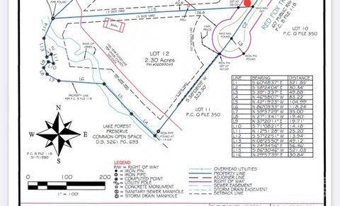 3424 Red Fox Trail Matthews NC 28104