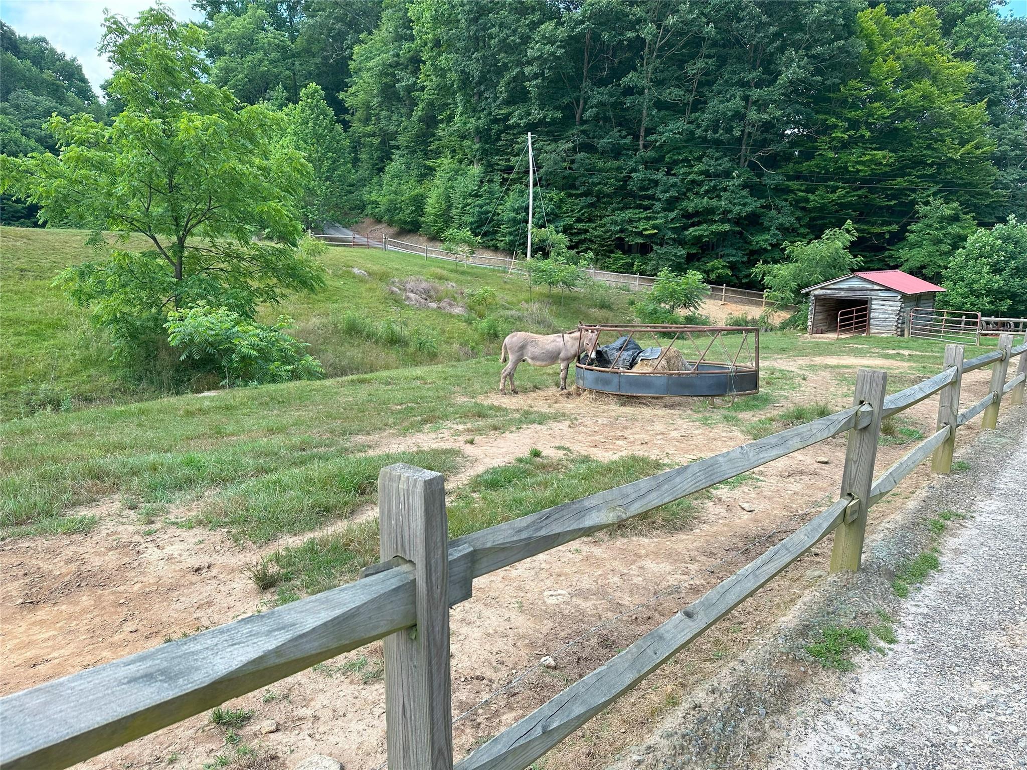 Cataloochee Ranch Estates - Land