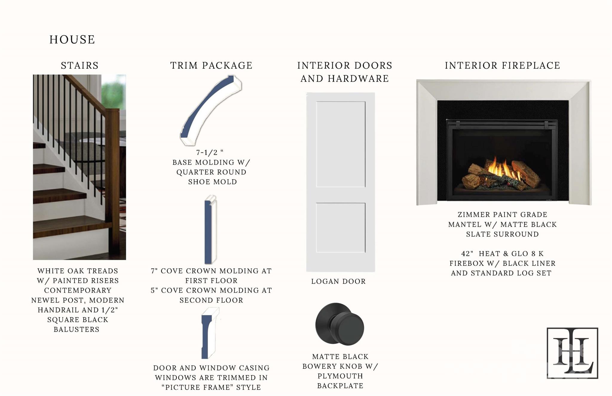 Twin Lakes - Residential